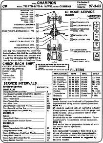 CalTrans Lube Folio